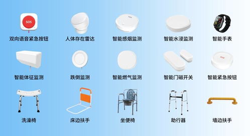 從個體需求到整體守護 科技如何助力老人安全安心生活