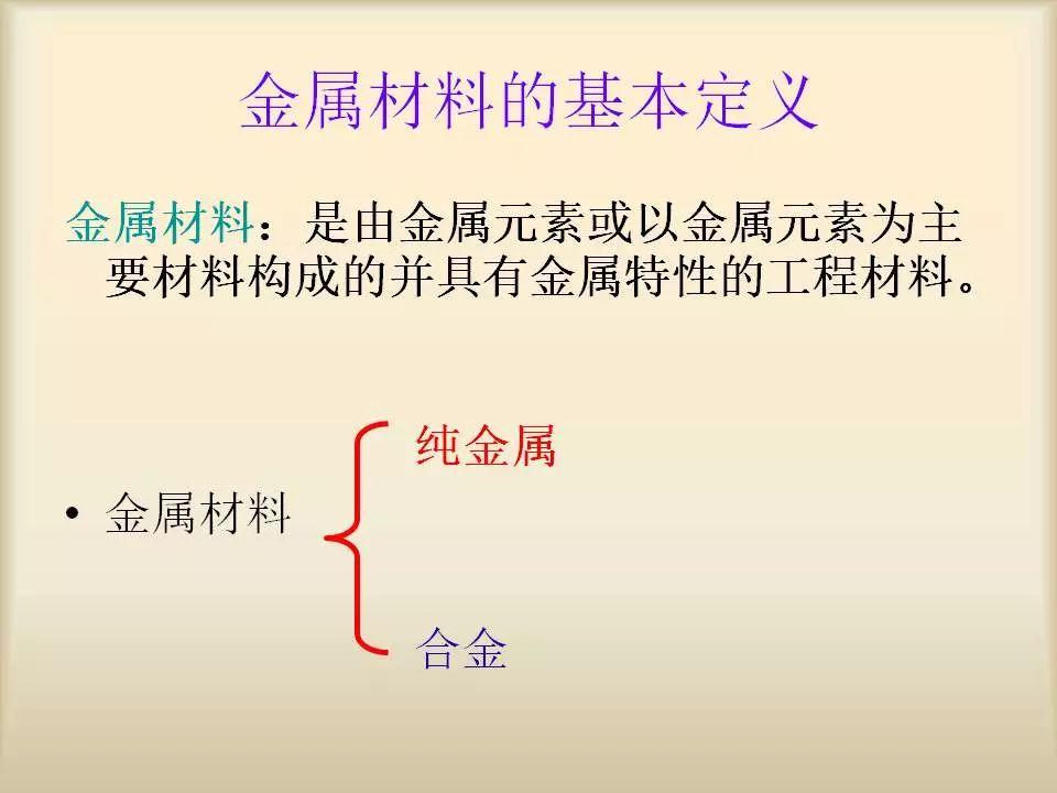 金屬材料基礎知識大全